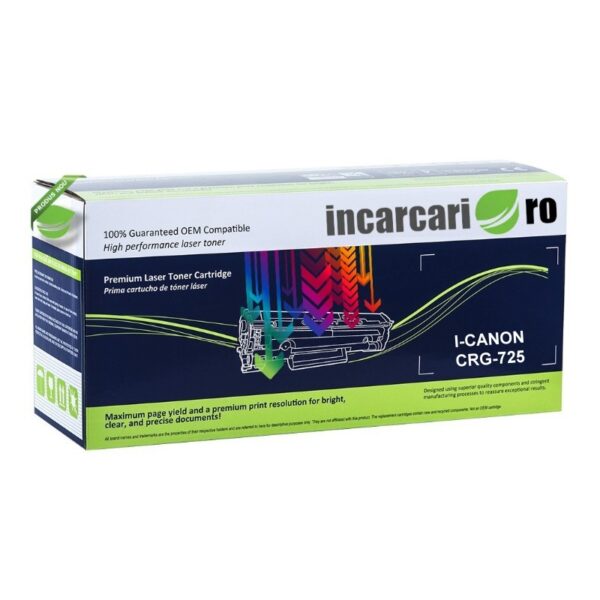 Cartus compatibil CANON I-CRG-725